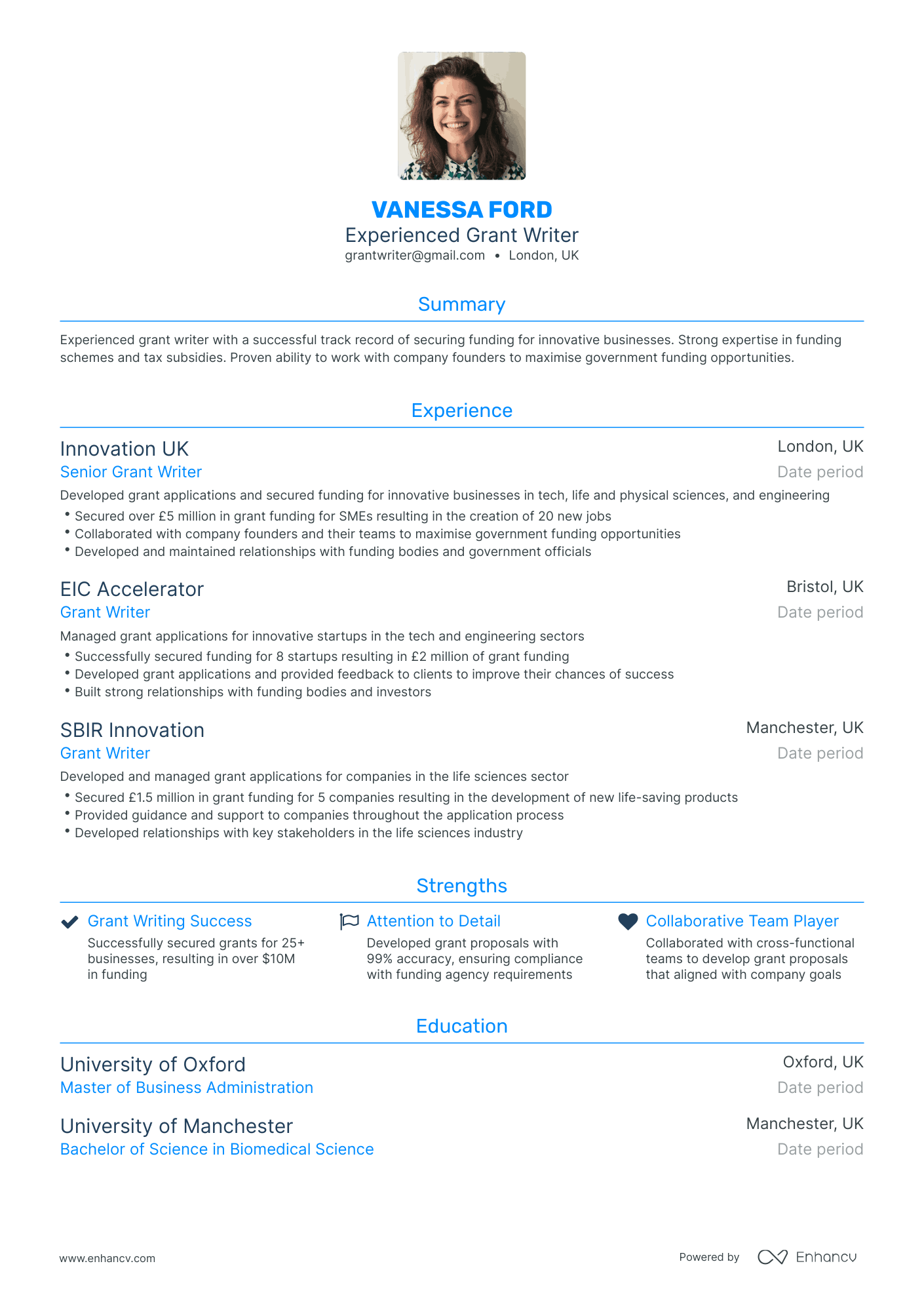 5 Grant Writer Resume Examples And Guide For 2024 2398